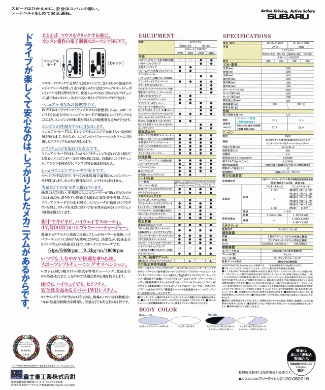 1997N5s BBI ECVT X|[cVtg J^O(2)